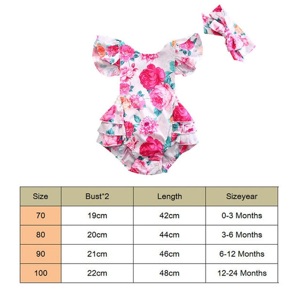 Infant Newborn Baby Girls Ruffles Rompers Summer Lace Flower Baby Girls Clothes Toddler Girl Jumpsuit Playsuit 2019 New